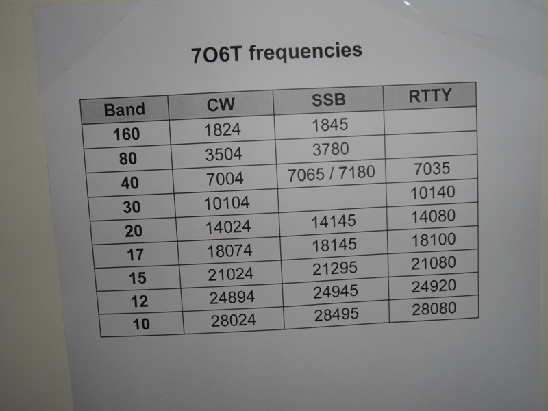 gal/7O6T/7O6T freq.JPG